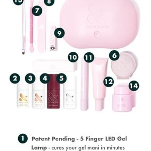 Pink Nail Care Set